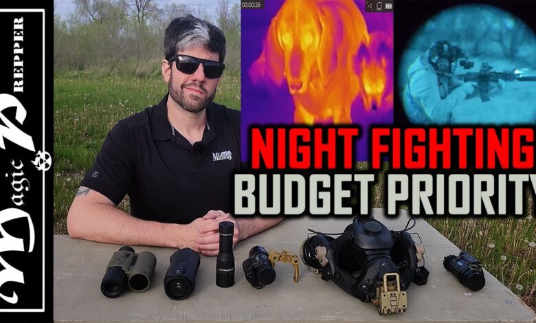 Prioritizing Night Fighting Tools Based On Budget