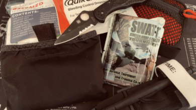 Best First-Aid Kit for EDC: Essential Medical Gear For Daily Carry