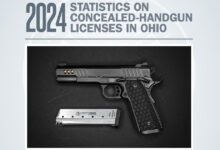 Ohio Concealed Carry Permits in 2024: New Data Highlights Impact of Constitutional Carry