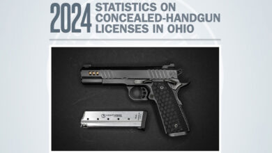 Ohio Concealed Carry Permits in 2024: New Data Highlights Impact of Constitutional Carry