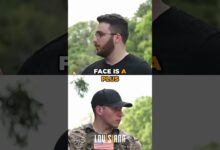 New Suppressor Tech  Less Gas, More Pew! RC III vs RC II